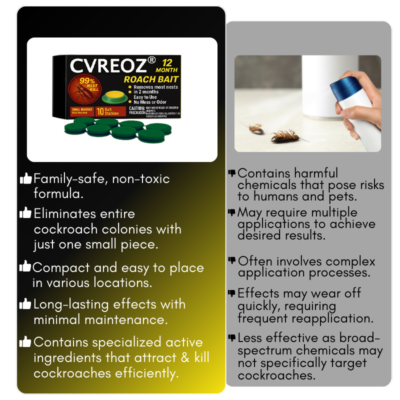 Cvreoz® QuikCatch Killer RoachAce Bait Station