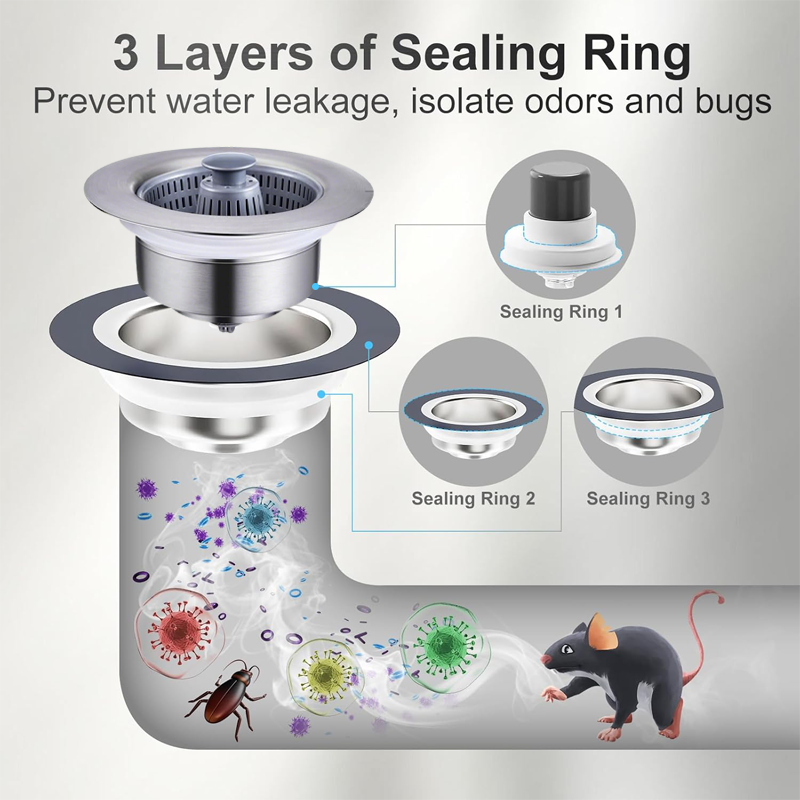 MCOIKY® 3-in-1 Sink Drain Filter and Stopper Combo