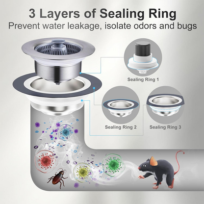 MCOIKY® 3-in-1 Sink Drain Filter and Stopper Combo